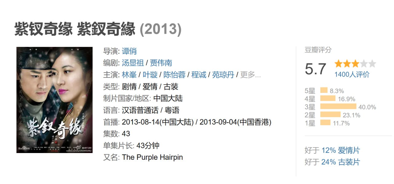 紫钗奇缘 2013 TVB版 - 夸克网盘 资源封面图