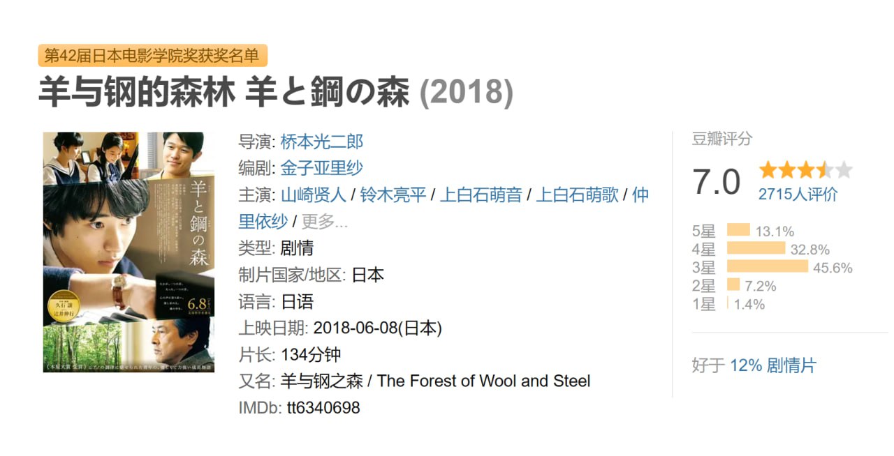 羊与钢的森林2018 - 夸克网盘 资源封面图