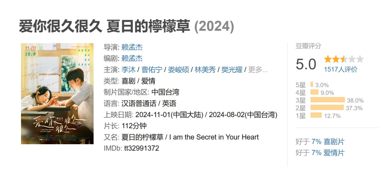 爱你很久很久 - 夸克网盘 资源封面图