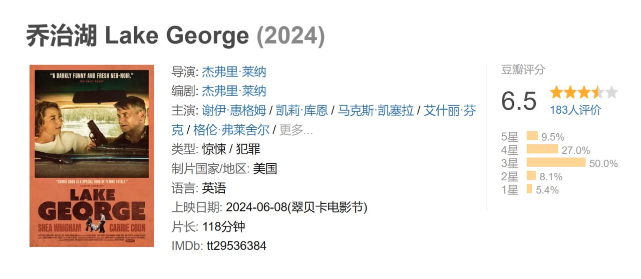 乔治湖 Lake George (2024) - 夸克网盘 资源封面图