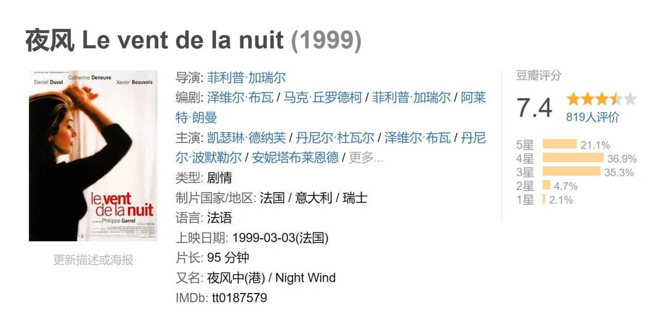 夜风1999 - 夸克网盘 资源封面图