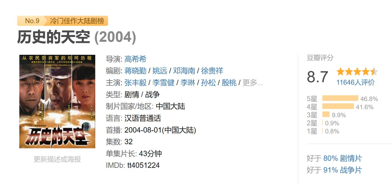 历史的天空 (2004) - 夸克网盘 资源封面图