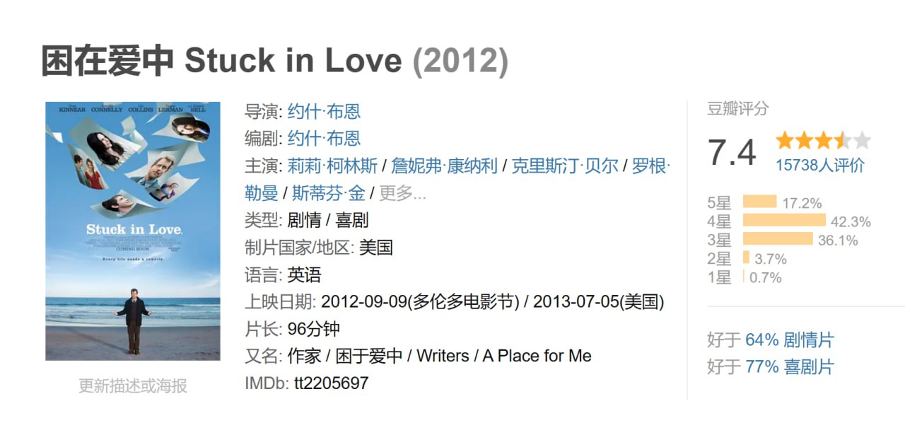 困在爱中 Stuck in Love (2012) - 夸克网盘 资源封面图