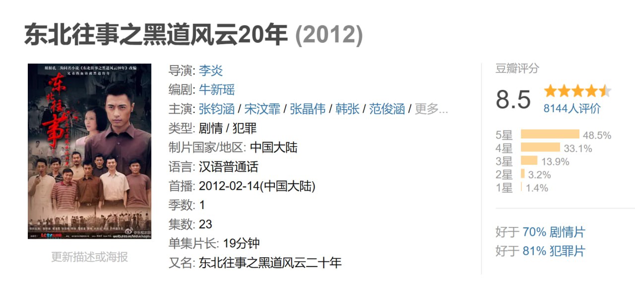 东北往事之黑道风云20年 - 夸克网盘 资源封面图