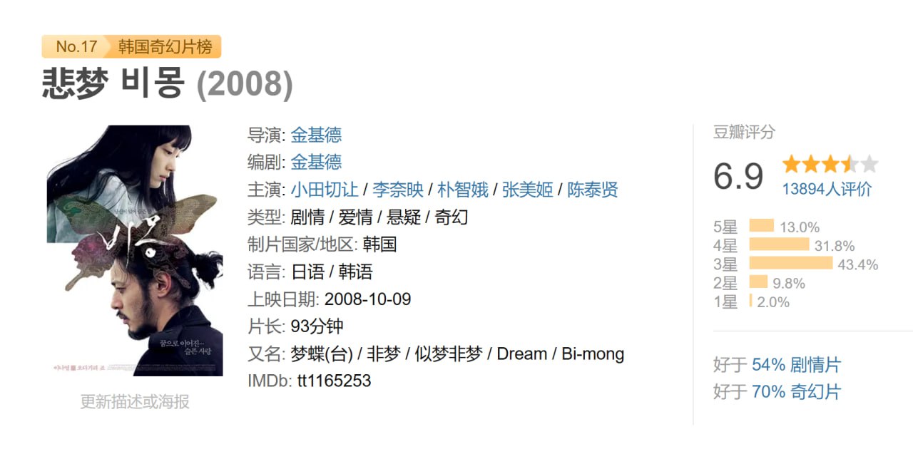 悲梦.Dream.2008.D9.MiniSD-TLF.mkv - 夸克网盘 资源封面图