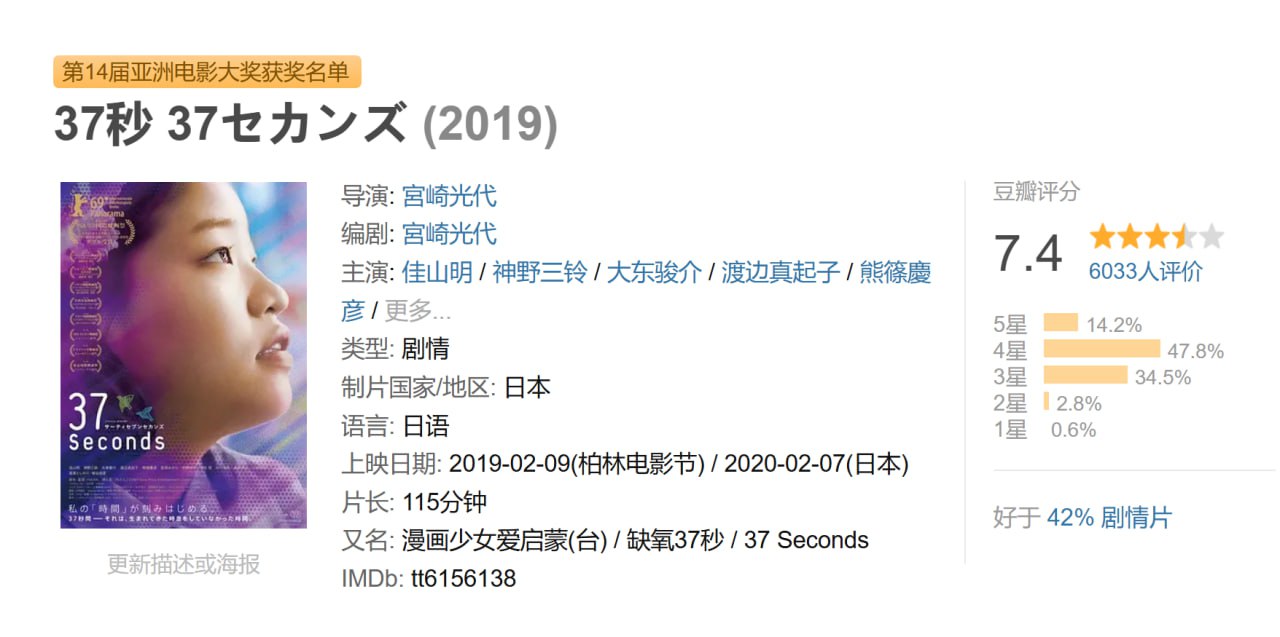 37秒 37セカンズ (2019) - 夸克网盘 资源封面图