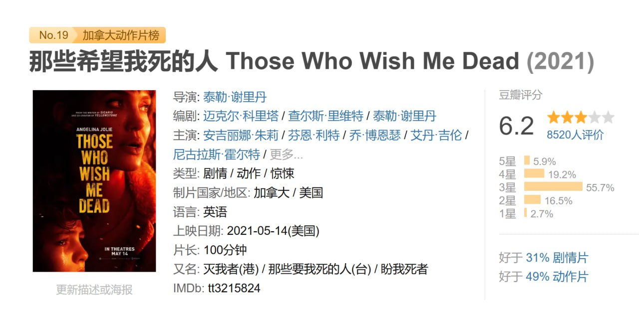 那些wish我丨死的人.2021 - 夸克网盘 资源封面图