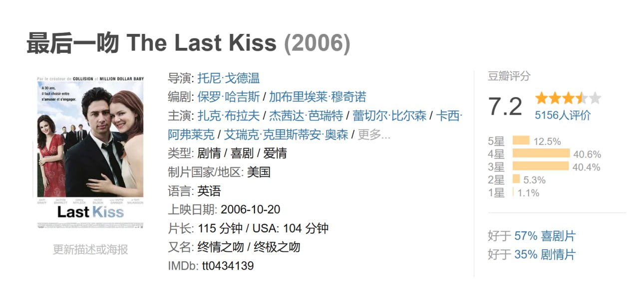 44. 最后一吻：The Last Kiss - 夸克网盘 资源封面图