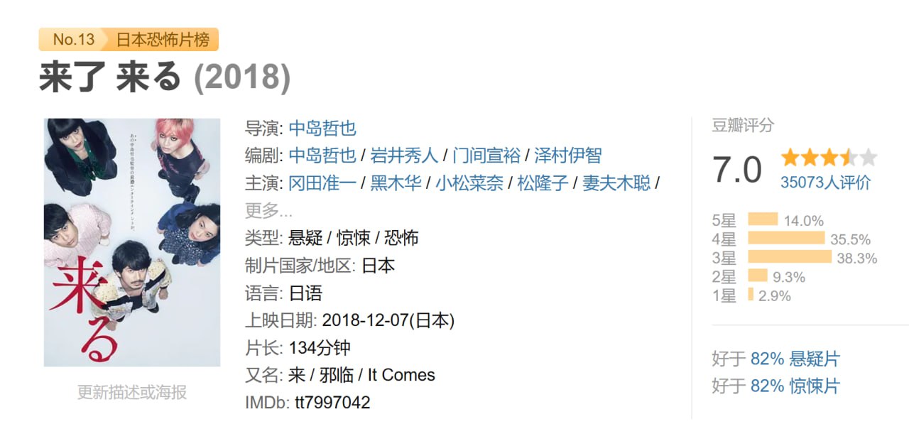 来了 来る (2018) - 夸克网盘 资源封面图