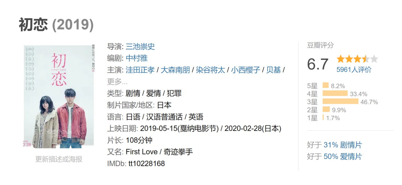 初恋 (2019) - 夸克网盘 资源封面图