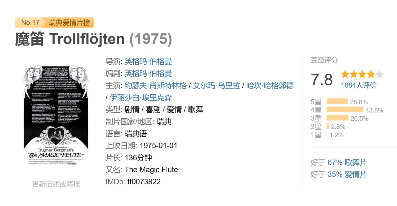 魔笛1975 - 夸克网盘 资源封面图