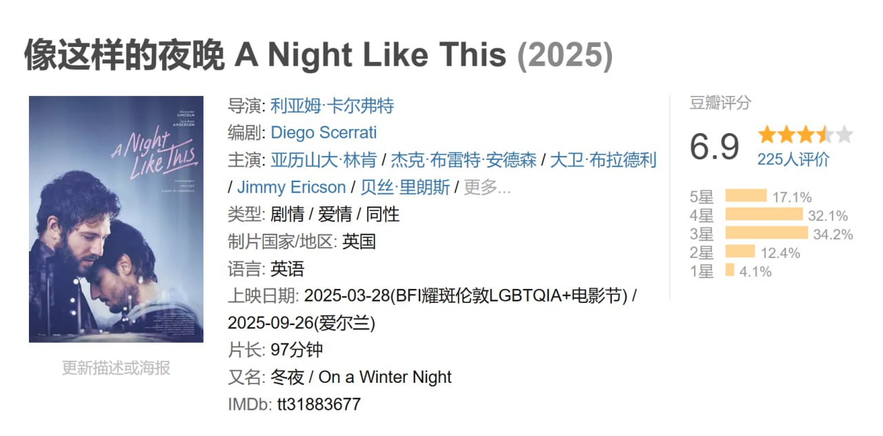 像这样的夜晚A Night Like This (2025) - 夸克网盘 资源封面图
