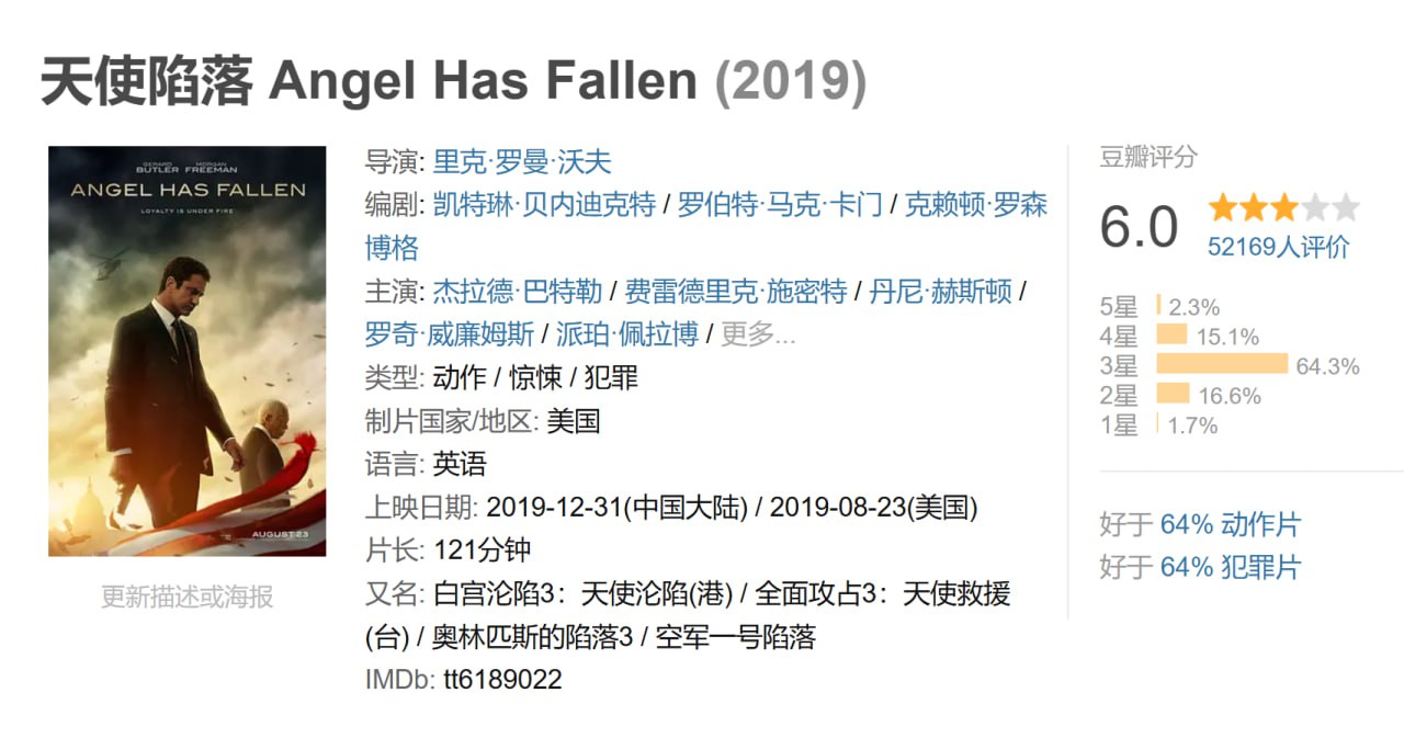 天使陷落.Angel.Has.Fallen.2019.BD1080P.X264.AAC.English.CHS-ENG.Mp4Ba.mp4 - 夸克网盘 资源封面图