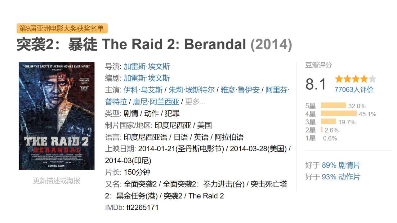 突袭2：暴徒 The Raid 2 Berandal (2014).mp4 - 夸克网盘 资源封面图