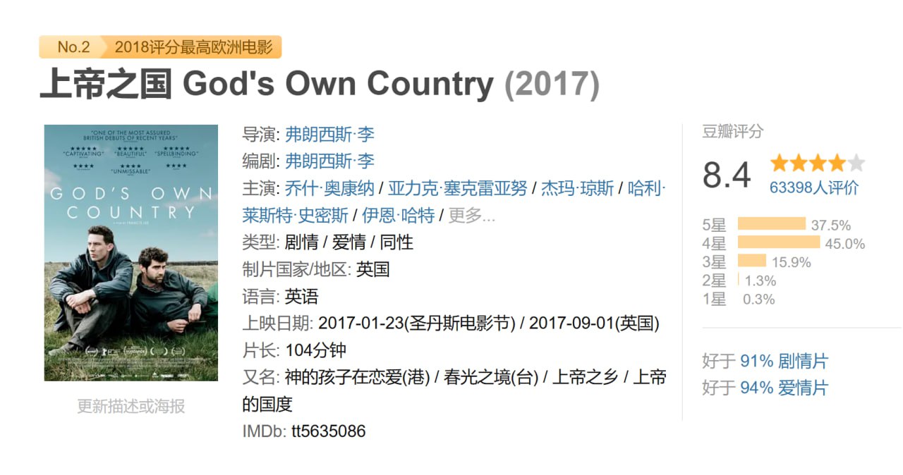 上帝之国 God's Own Country (2017) - 夸克网盘 资源封面图