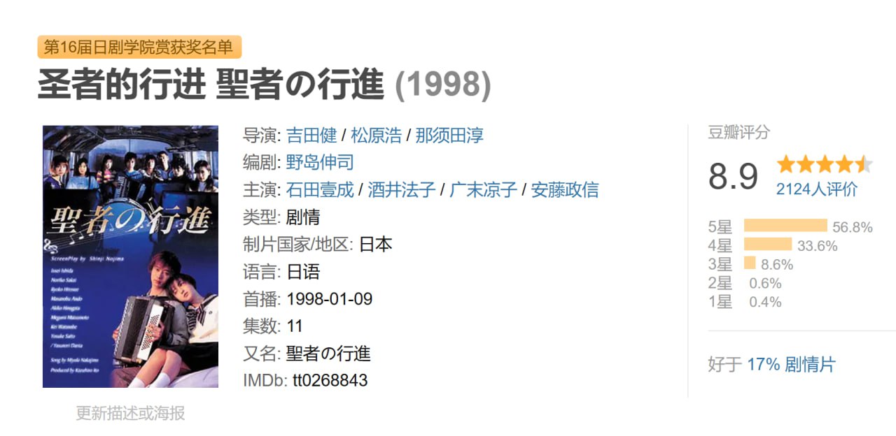 圣者的行进.1998.11集.日语中字.豆瓣评分8.9 - 夸克网盘 资源封面图