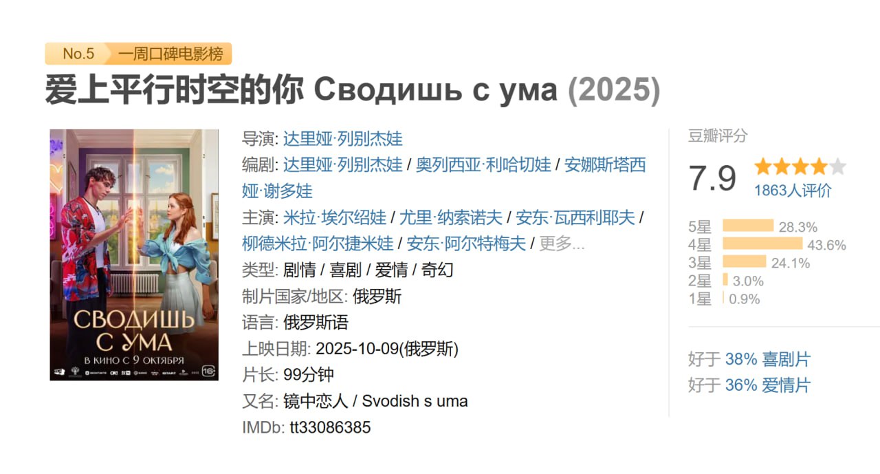 A 爱上平行时空的你（2025俄罗斯） - 夸克网盘 资源封面图