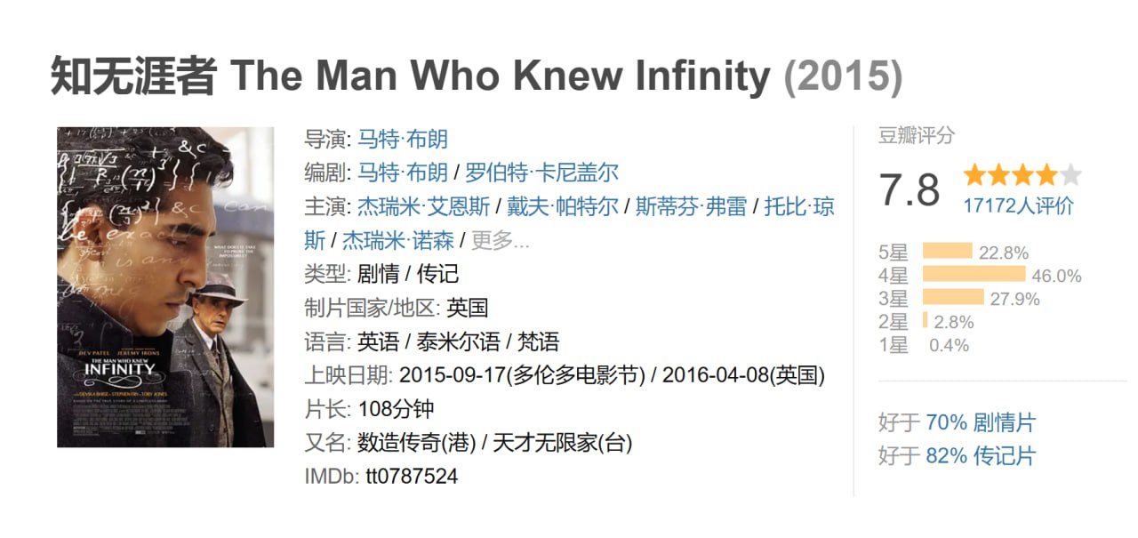 知无涯者2015 - 夸克网盘 资源封面图
