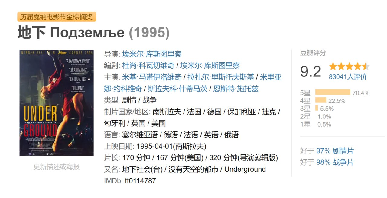 地下 Подземље电影+电视剧 - 夸克网盘 资源封面图