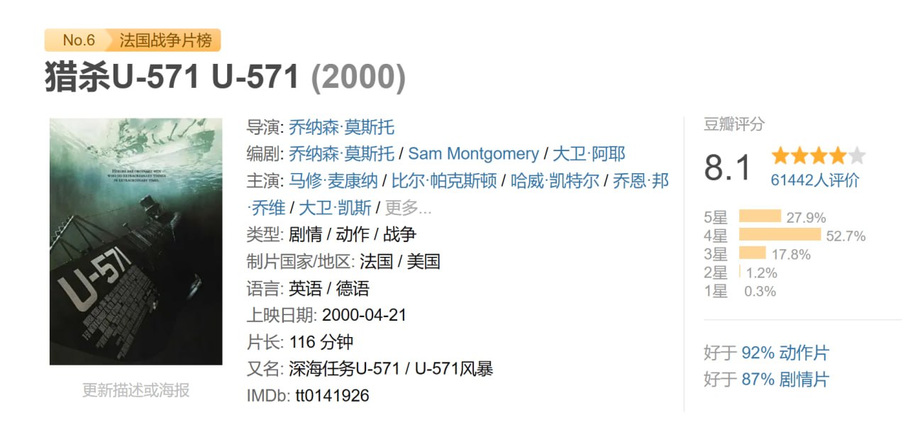 猎杀U-571.双语字幕.HR-HDTV.AC3.1024X576.x264.mkv - 夸克网盘 资源封面图