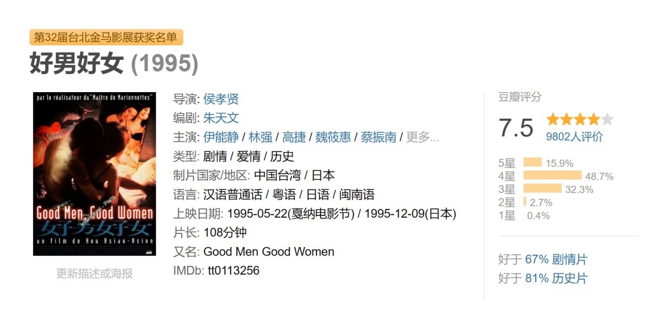 好男好女.1995.DVDRip.x264.AC3-CMCT.mkv - 夸克网盘 资源封面图