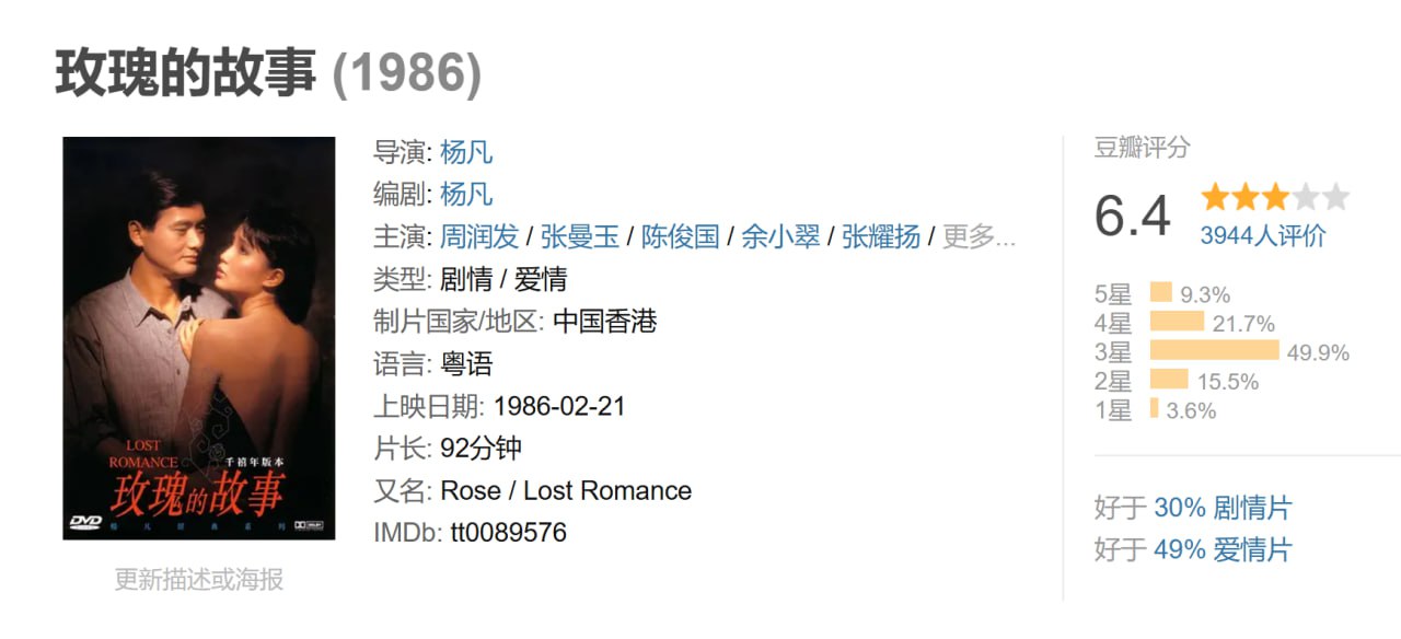 玫瑰的故事1986 - 夸克网盘 资源封面图