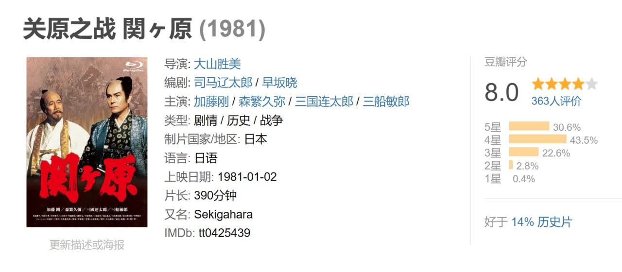 关原之战.1981 - 夸克网盘 资源封面图