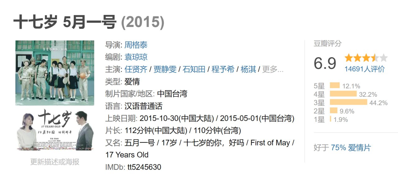 [十七岁丨5月一号][2015][国语中字][4K-2160P][3.8G] - 夸克网盘 资源封面图