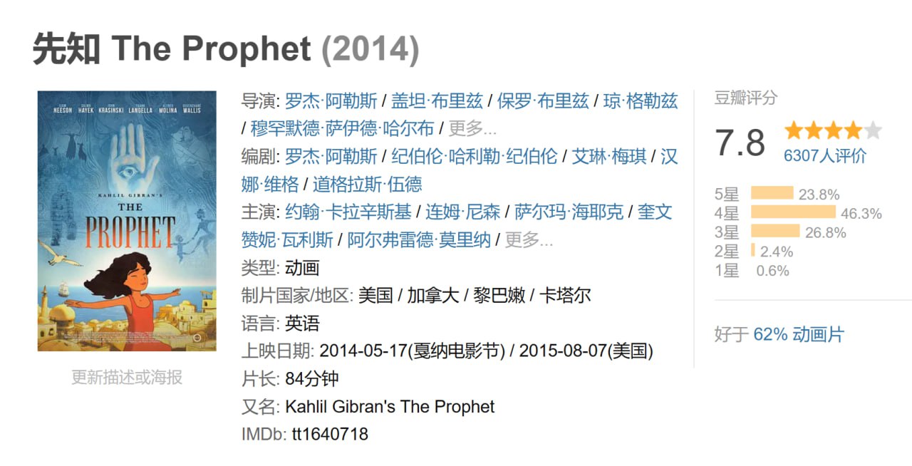 先知 The Prophet (2014) - 夸克网盘 资源封面图