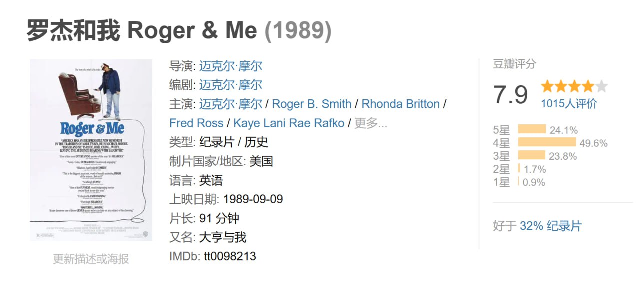 罗杰和我1983 - 夸克网盘 资源封面图