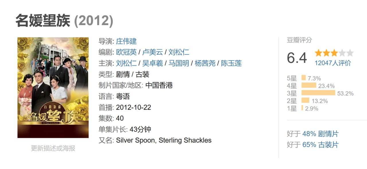 名媛望族重温.粤语40集全 - 夸克网盘 资源封面图