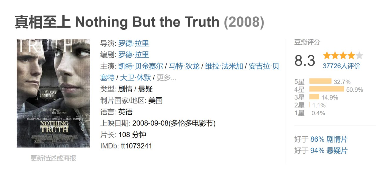 真相至上Nothing.But.the.Truth(2008) - 夸克网盘 资源封面图