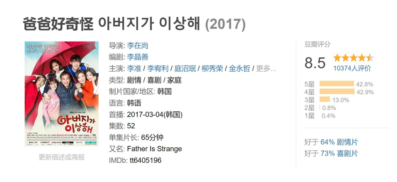 【韩剧】爸爸好奇怪 - 夸克网盘 资源封面图