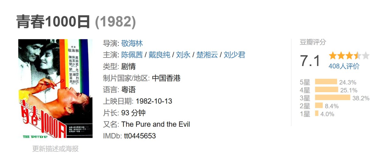 青春1000日.The.Pure.and.the.Evil.1982.mkv - 夸克网盘 资源封面图