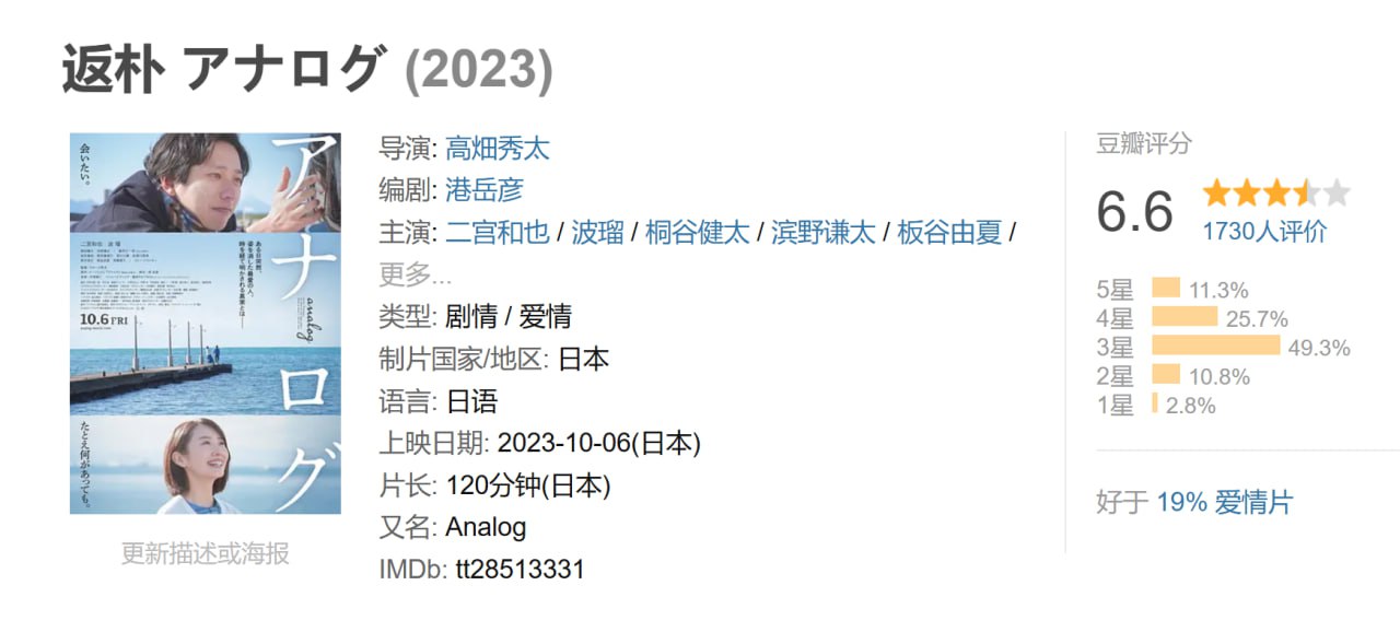 返朴2023 - 夸克网盘 资源封面图