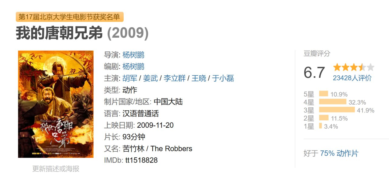 我的唐朝兄弟 2009 4K - 夸克网盘 资源封面图