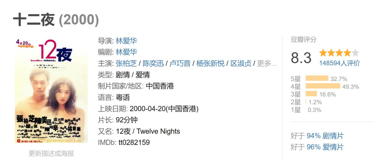 12夜 - 夸克网盘 资源封面图