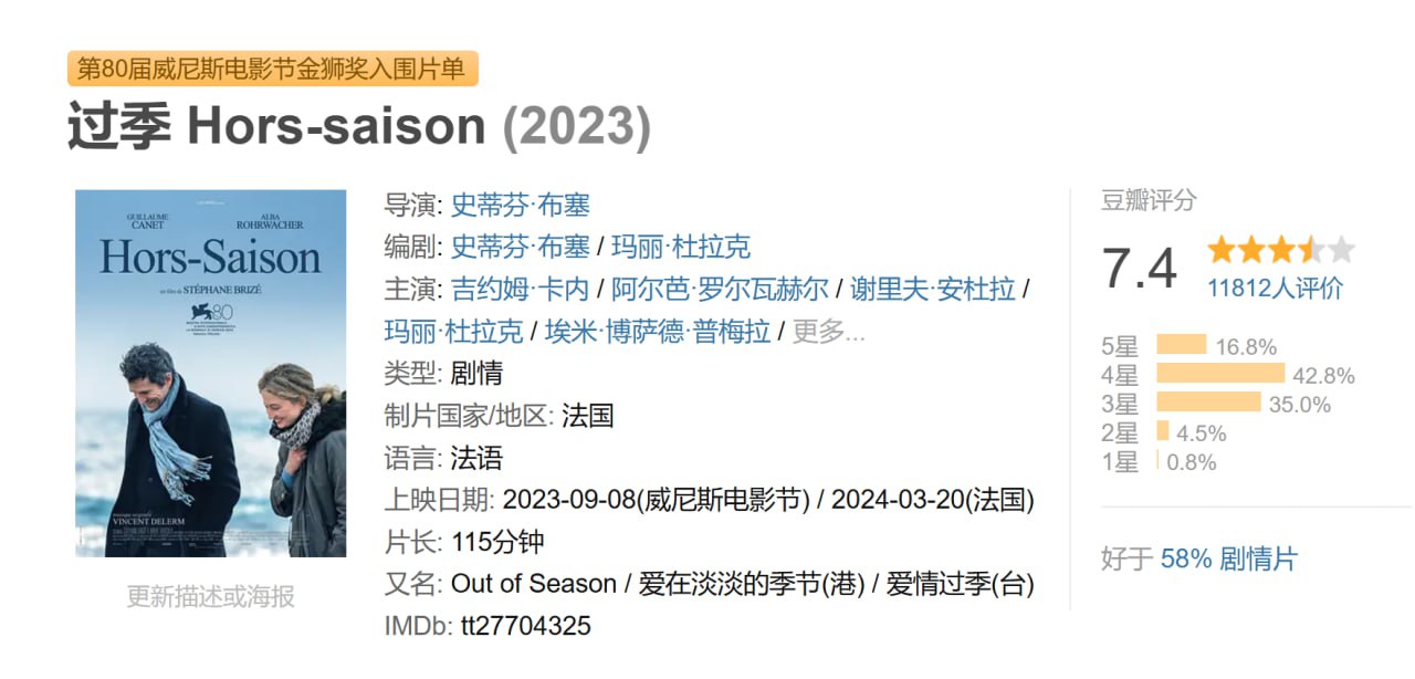 G 过季（2023-法国）内嵌简中字幕 1080P - 夸克网盘 资源封面图