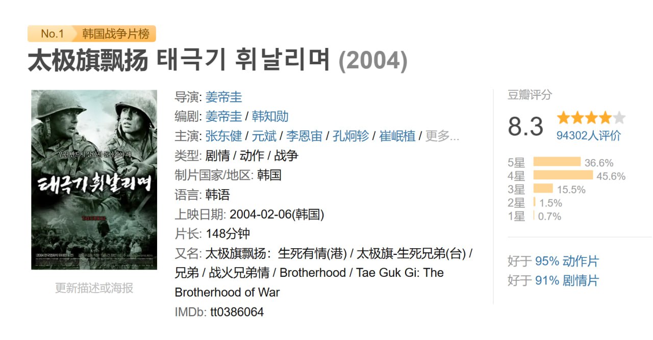 太极旗飘扬.2004.DC.BD.1080p.中文字幕.mp4 - 夸克网盘 资源封面图