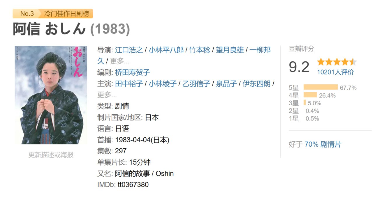 【日剧】	阿信	【297集全】		【1983】	【日本】	【豆瓣9.2】	【剧情】 - 夸克网盘 资源封面图