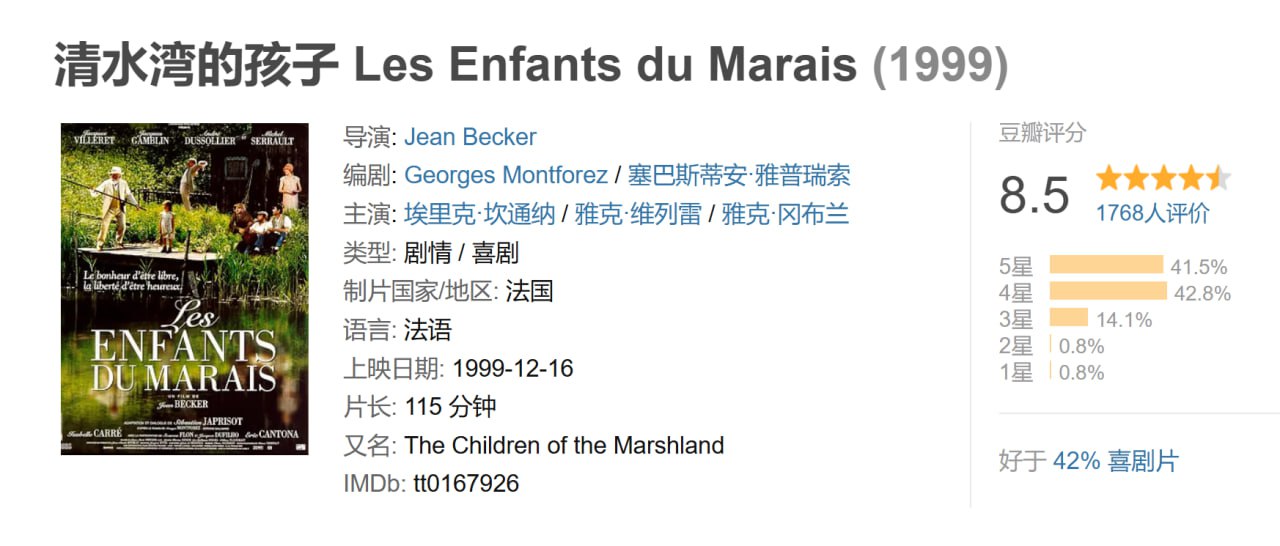 清水湾的孩子（1999） - 夸克网盘 资源封面图