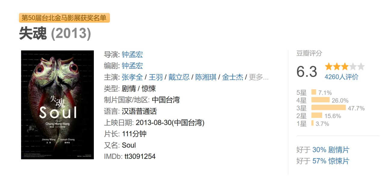 失魂 2013 台版蓝光国语内封繁中 - 夸克网盘 资源封面图