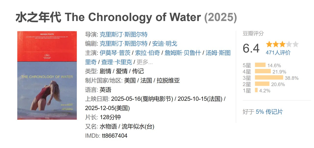 水之年代 - 夸克网盘 资源封面图