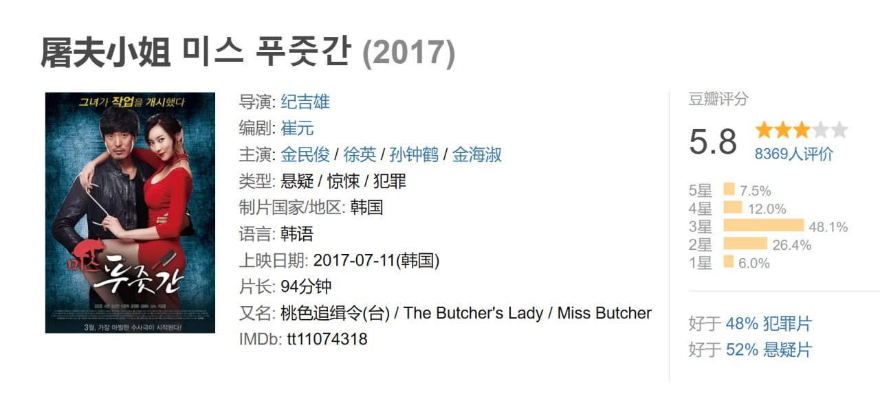 屠夫小姐2017 - 夸克网盘 资源封面图