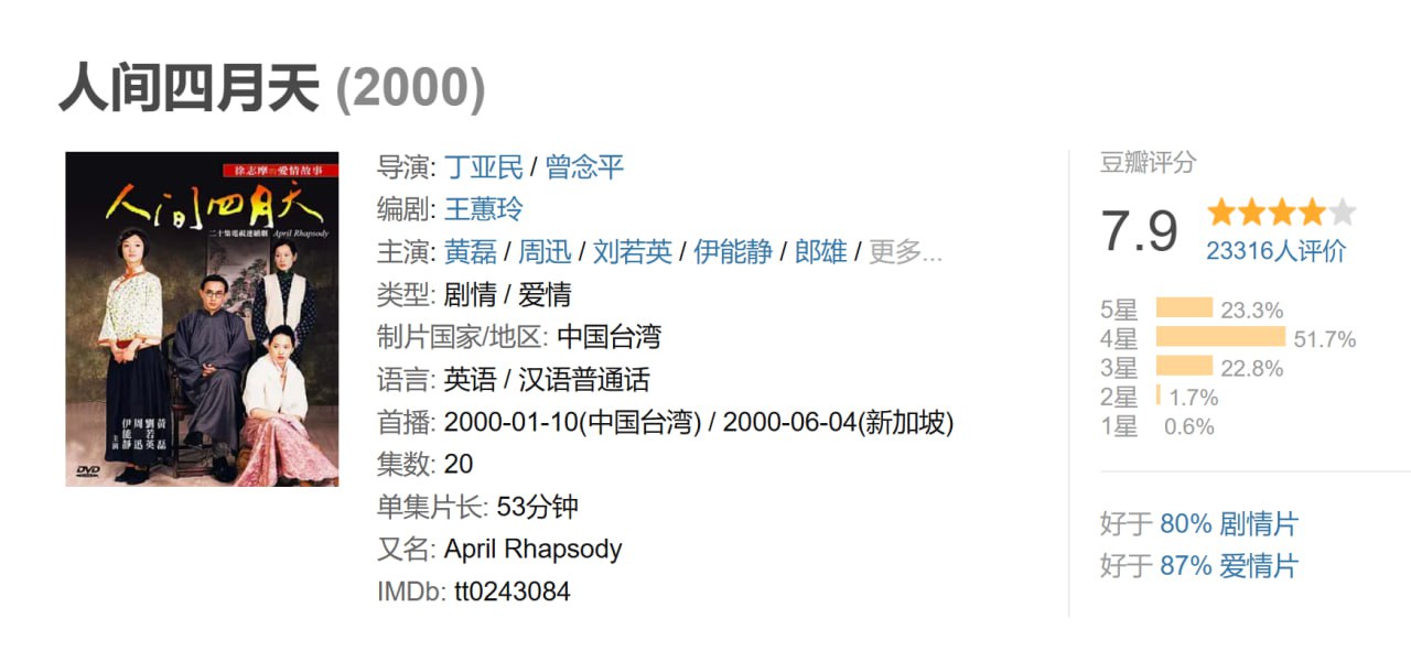 人间四月天.国语无字￡CMCT风潇潇 - 夸克网盘 资源封面图