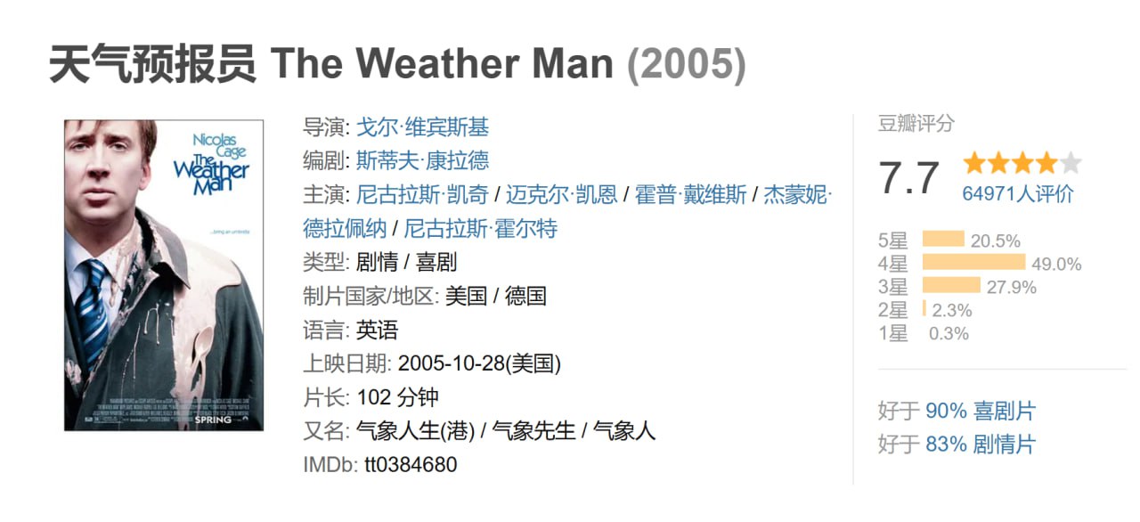 天QY报员.2005 - 夸克网盘 资源封面图