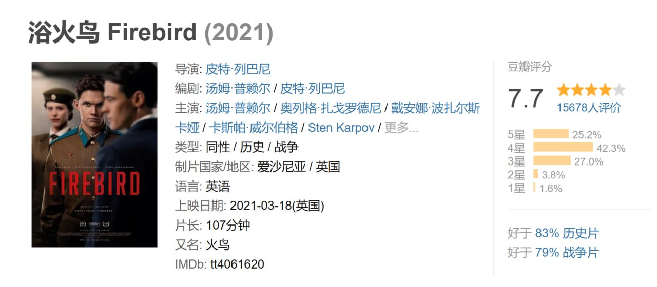 浴火鸟 2021 - 夸克网盘 资源封面图