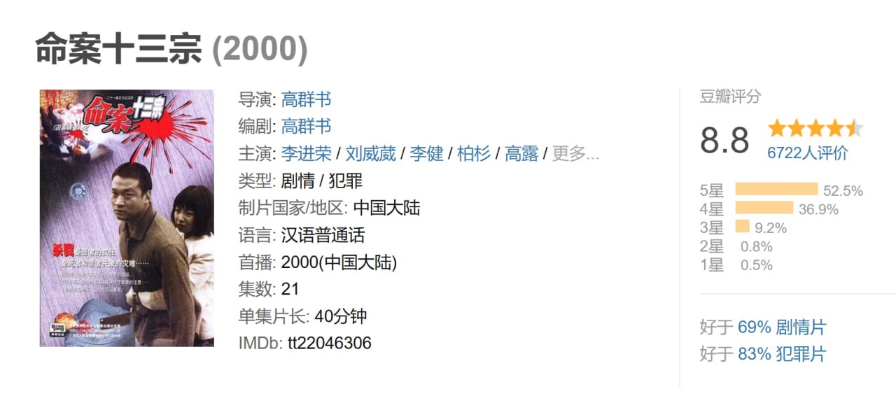 命案十三宗 2000 - 夸克网盘 资源封面图