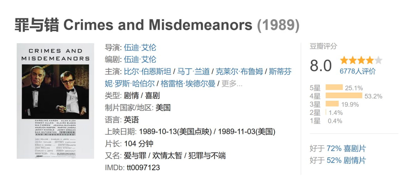 罪与错 Crimes and Misdemeanors (1989) - 夸克网盘 资源封面图