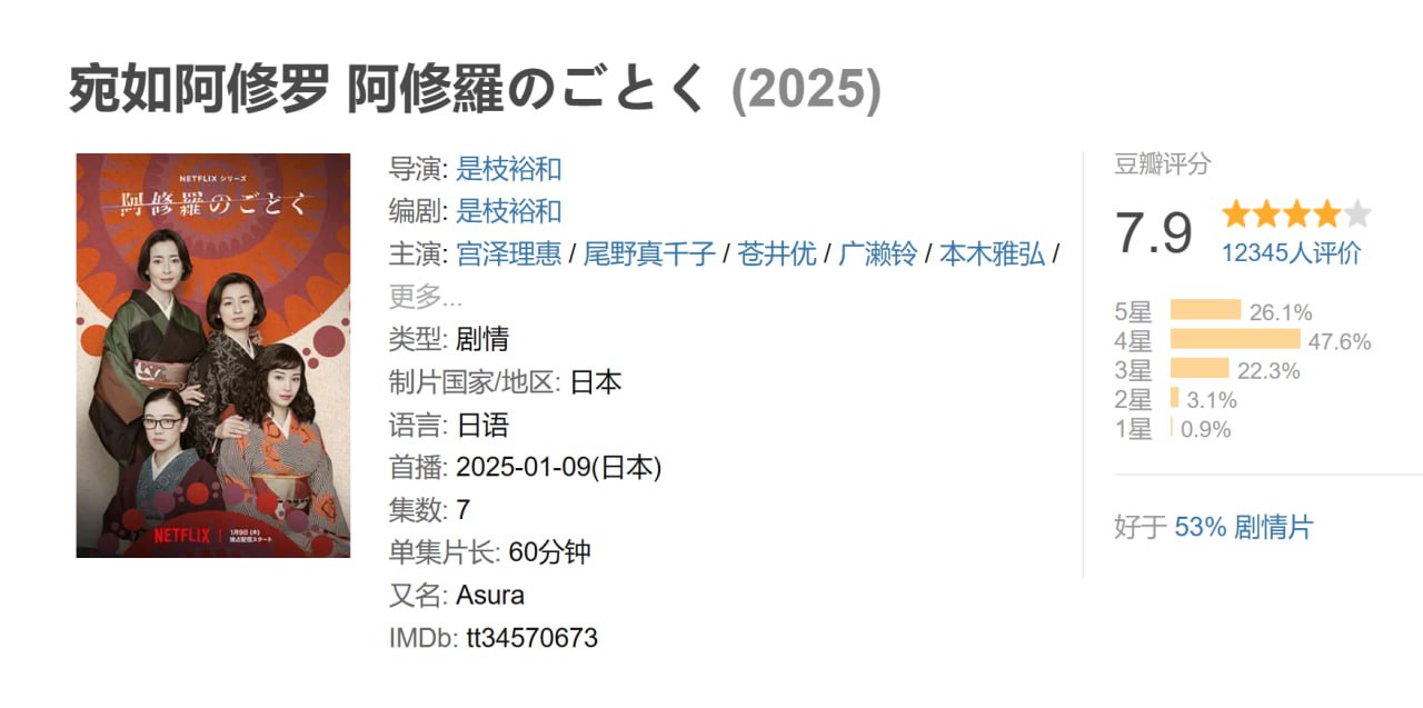 宛如阿修罗 - 夸克网盘 资源封面图